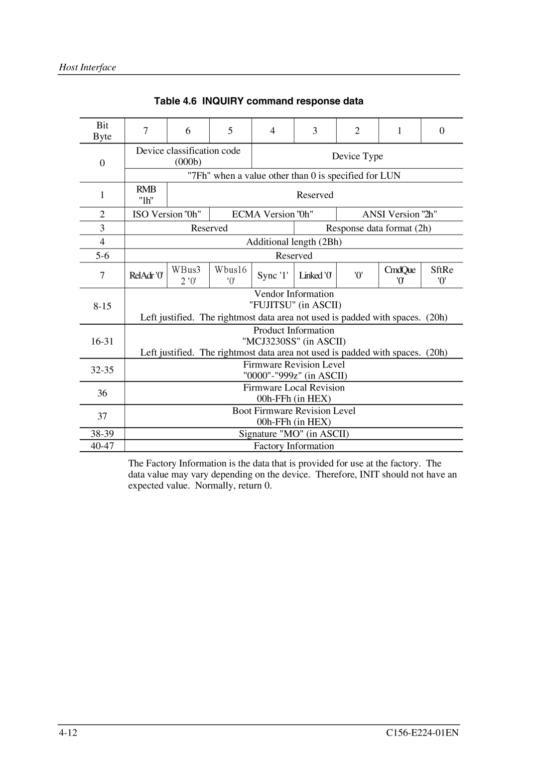 Fujitsu MCJ3230SS manual Inquiry command response data 