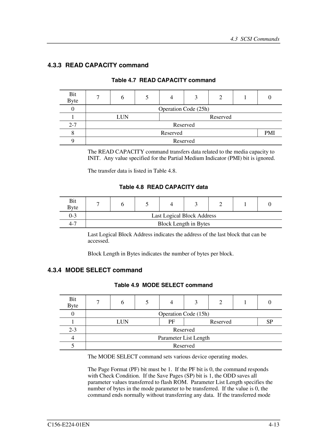 Fujitsu MCJ3230SS manual Read Capacity command, Mode Select command, Read Capacity data 