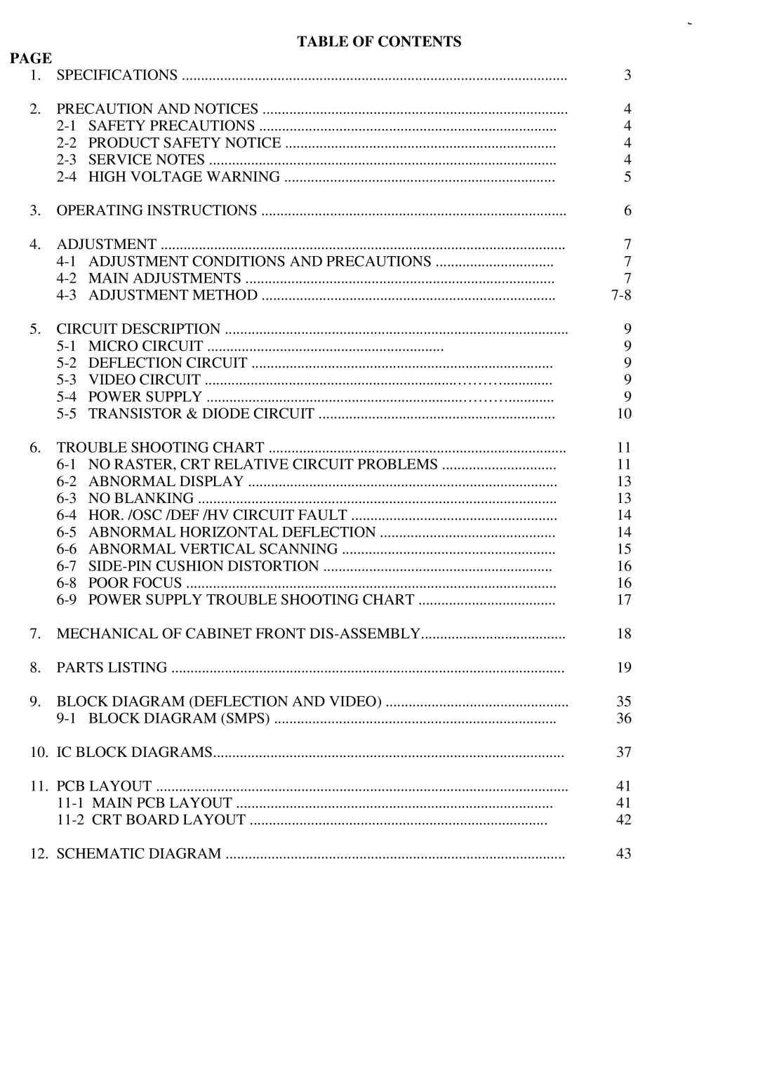 Fujitsu 154V, MCM1514V, C551, D556Q manual Table of Contents 