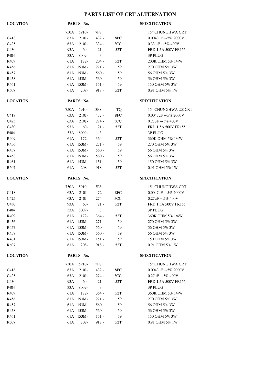 Fujitsu D556Q, MCM1514V, C551, 154V manual Parts List of CRT Alternation 