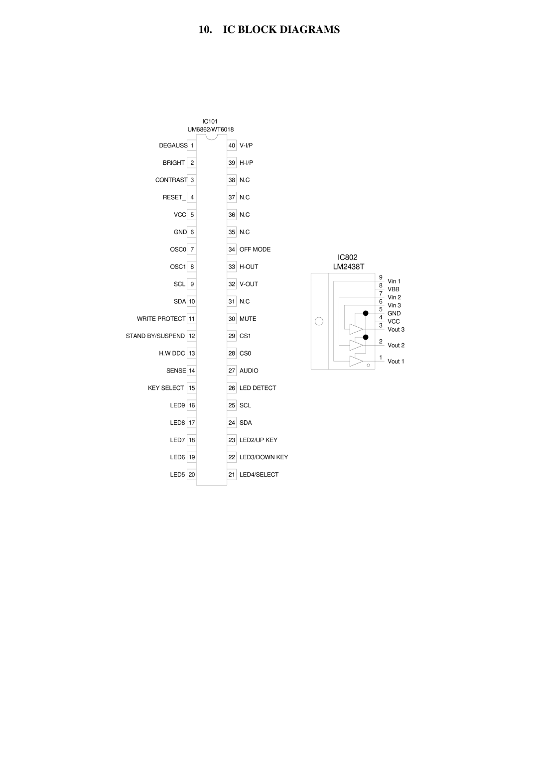 Fujitsu D556Q, MCM1514V, C551, 154V manual IC Block Diagrams, LM2438T 