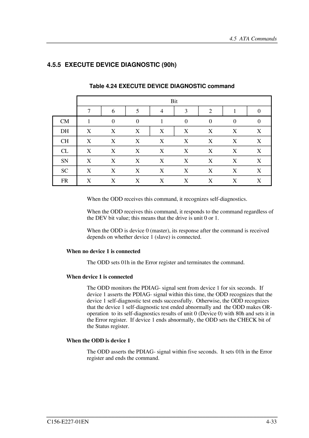 Fujitsu MCM3130AP, MCM3064AP manual Execute Device Diagnostic 90h, When device 1 is connected 