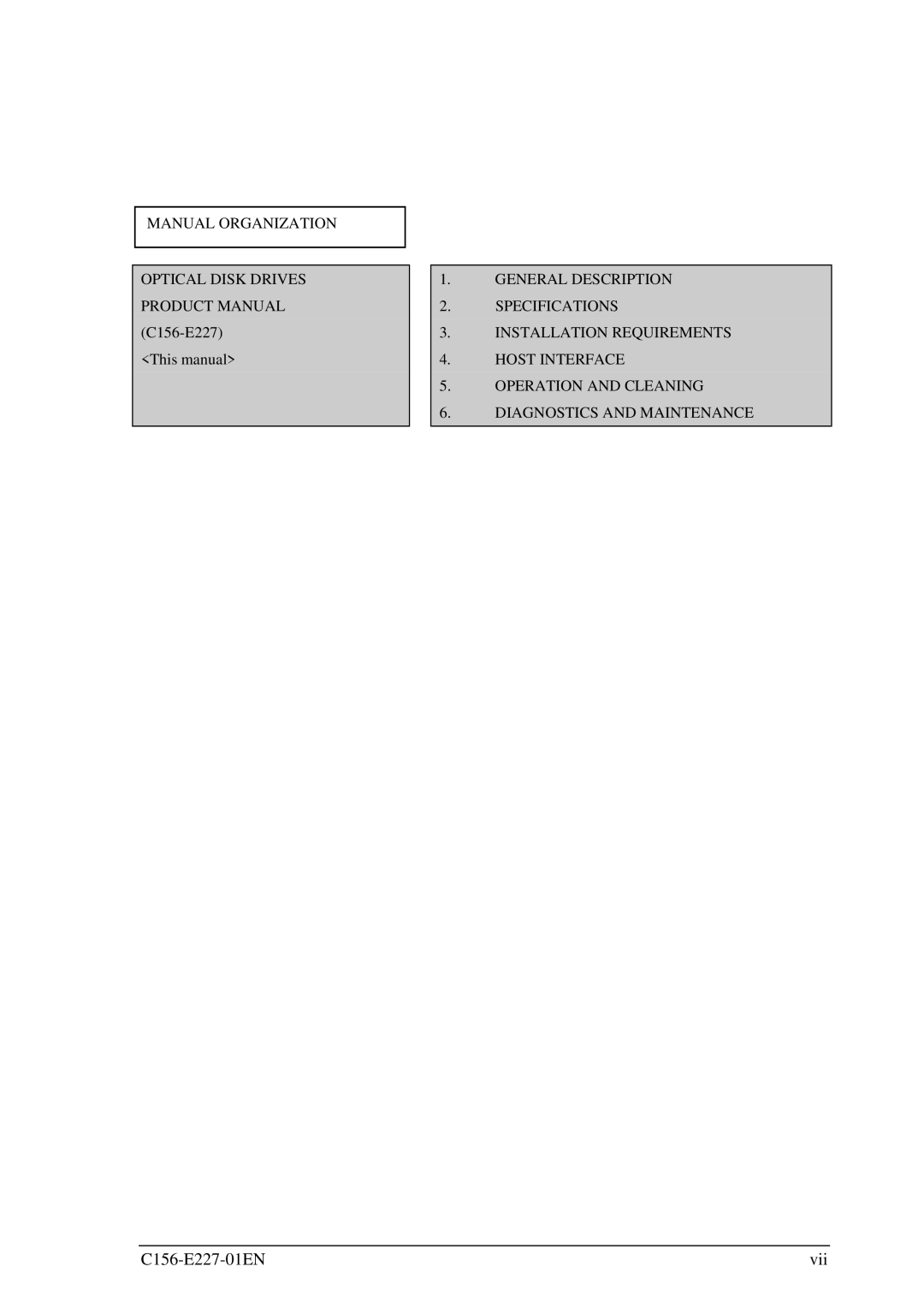 Fujitsu MCM3130AP, MCM3064AP manual C156-E227-01EN Vii 