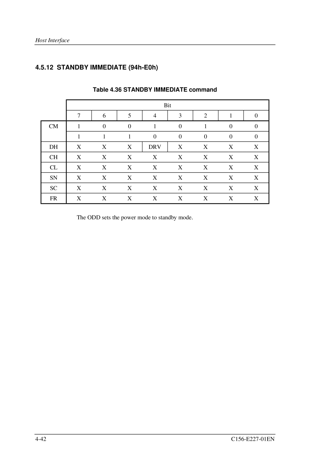 Fujitsu MCM3064AP, MCM3130AP manual Standby Immediate 94h-E0h 