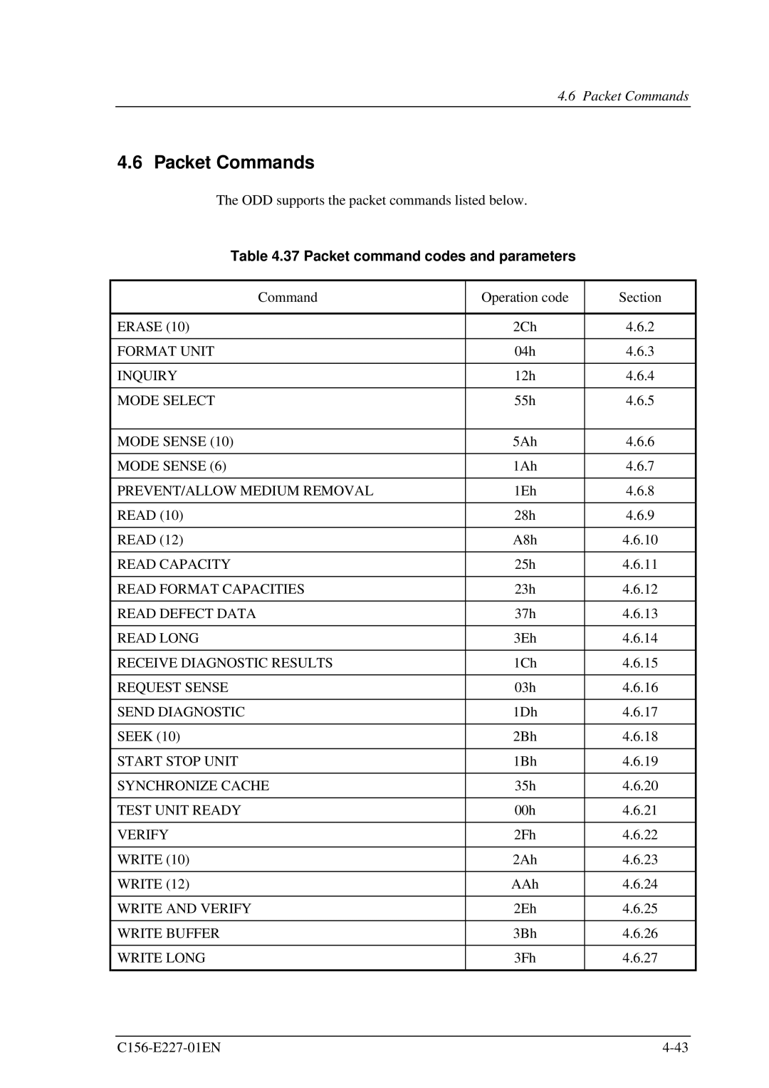 Fujitsu MCM3130AP, MCM3064AP manual Packet Commands, Packet command codes and parameters 