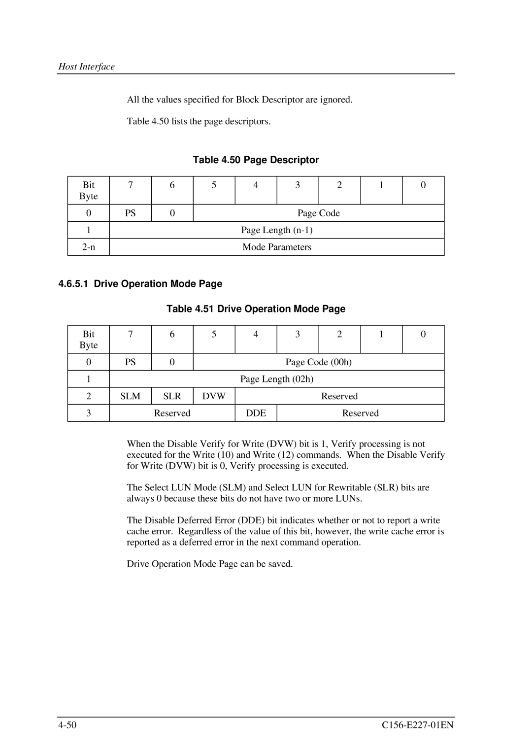 Fujitsu MCM3064AP, MCM3130AP manual Page Descriptor, Drive Operation Mode, Slm 