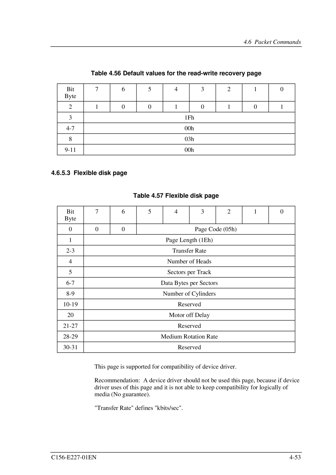 Fujitsu MCM3130AP, MCM3064AP manual Default values for the read-write recovery, Flexible disk 