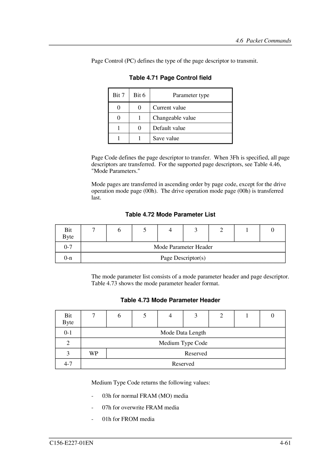 Fujitsu MCM3130AP, MCM3064AP manual Page Control field, Mode Parameter List, Mode Parameter Header 