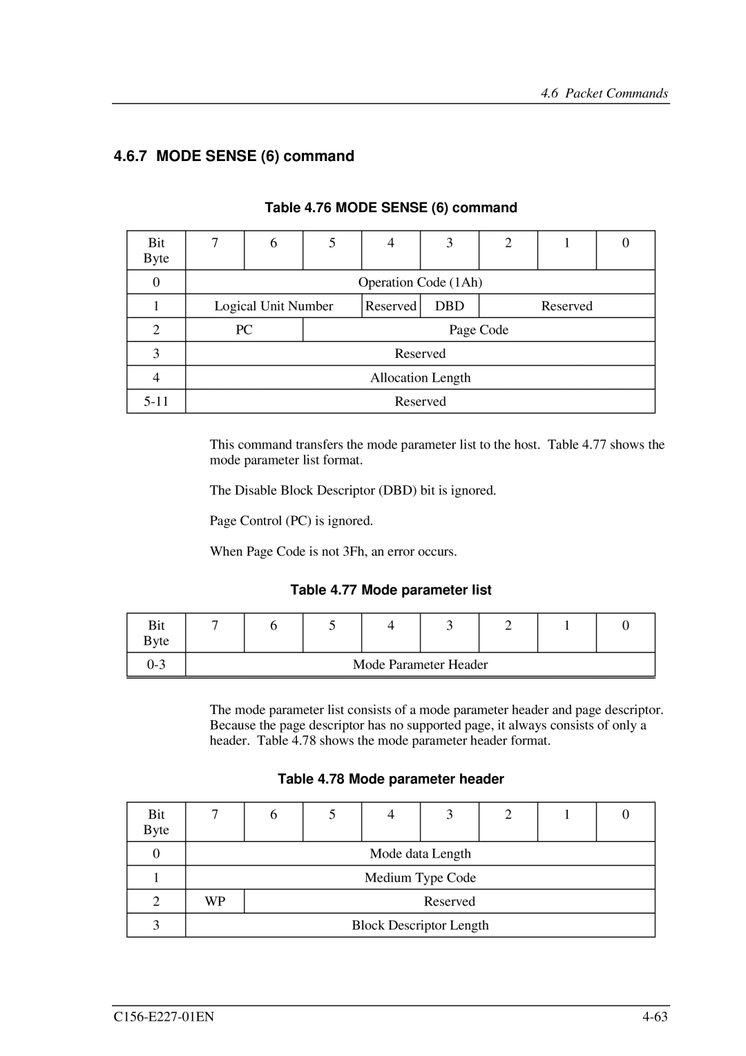 Fujitsu MCM3130AP, MCM3064AP manual Mode Sense 6 command, Mode parameter list, Mode parameter header 