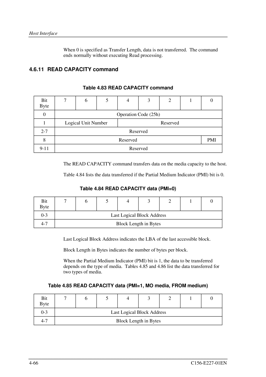 Fujitsu MCM3064AP manual Read Capacity command, Read Capacity data PMI=0, Read Capacity data PMI=1, MO media, from medium 