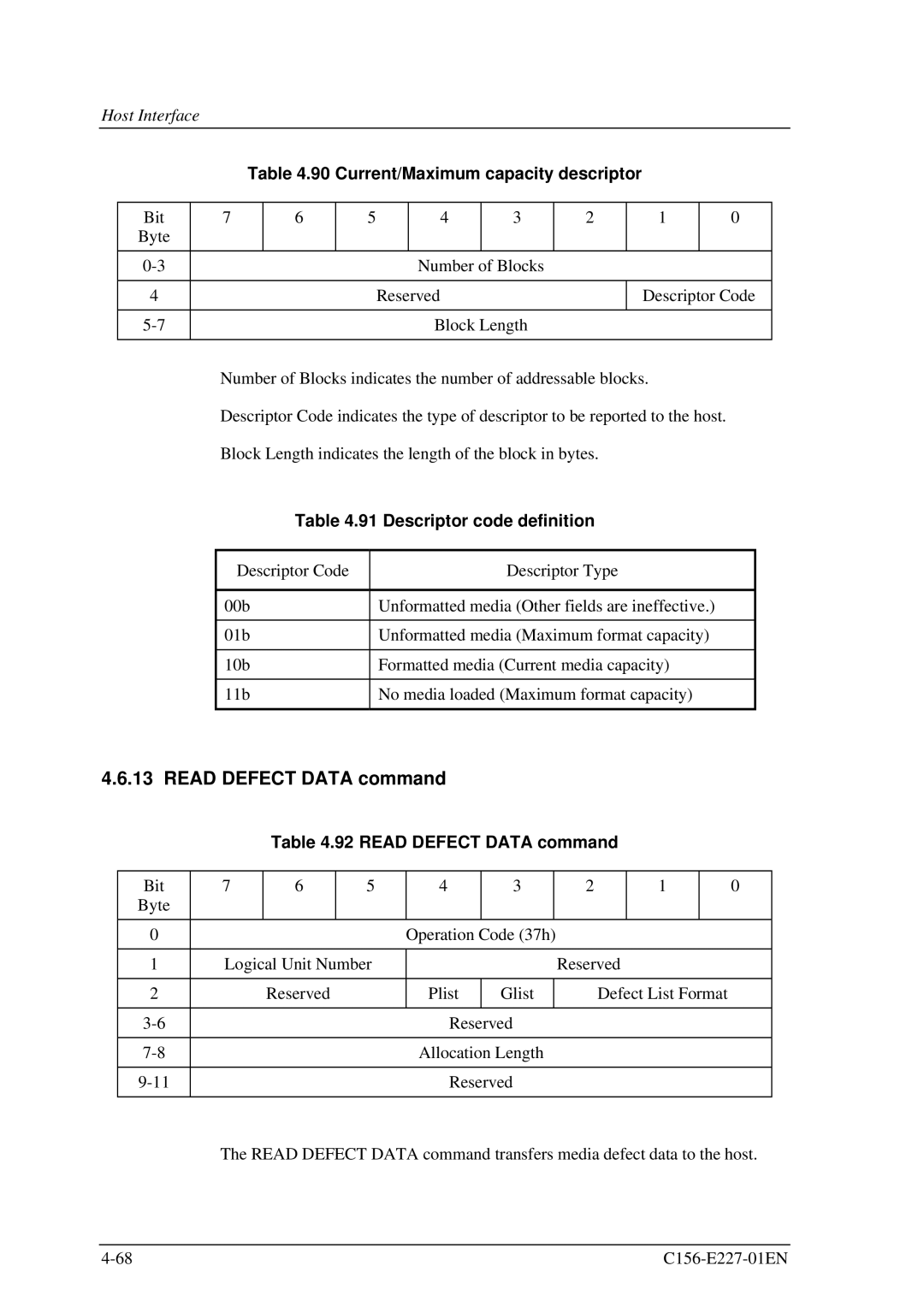 Fujitsu MCM3064AP, MCM3130AP Read Defect Data command, Current/Maximum capacity descriptor, Descriptor code definition 