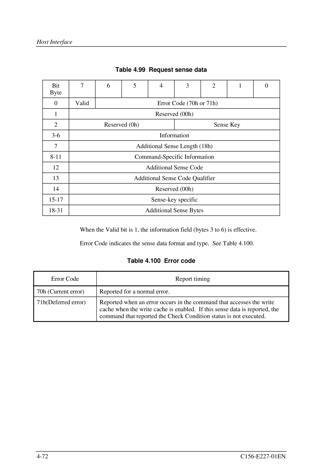 Fujitsu MCM3064AP, MCM3130AP manual Request sense data, Error code 