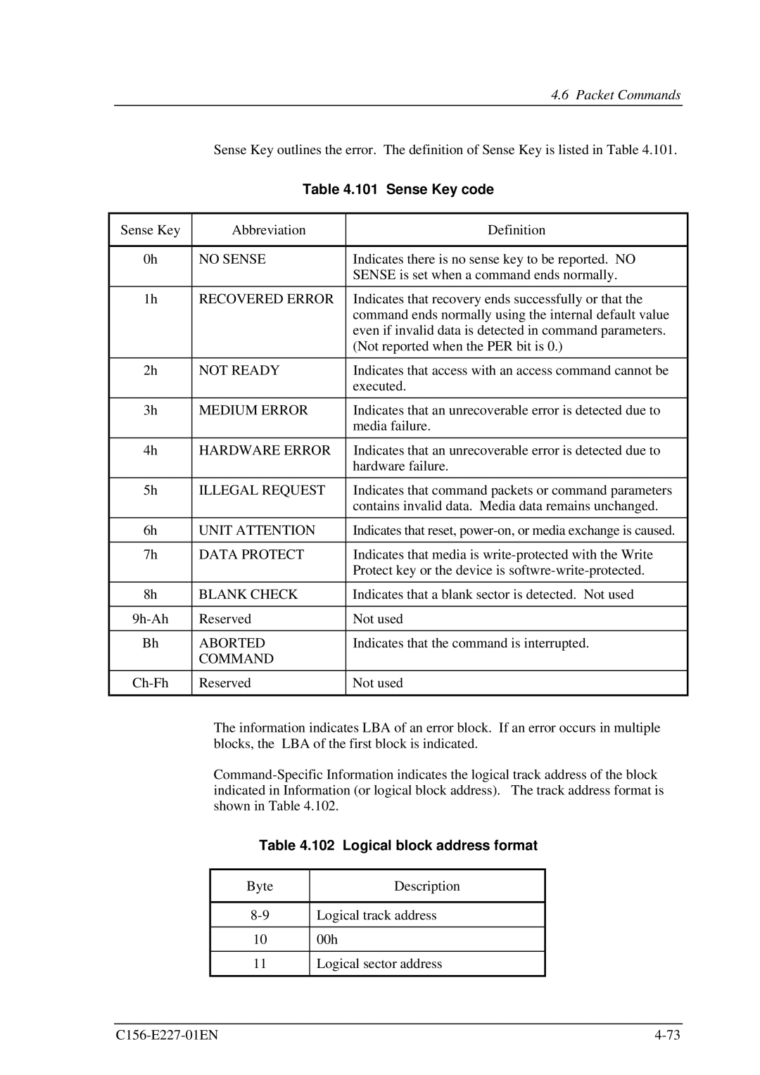 Fujitsu MCM3130AP, MCM3064AP manual Sense Key code, Logical block address format 