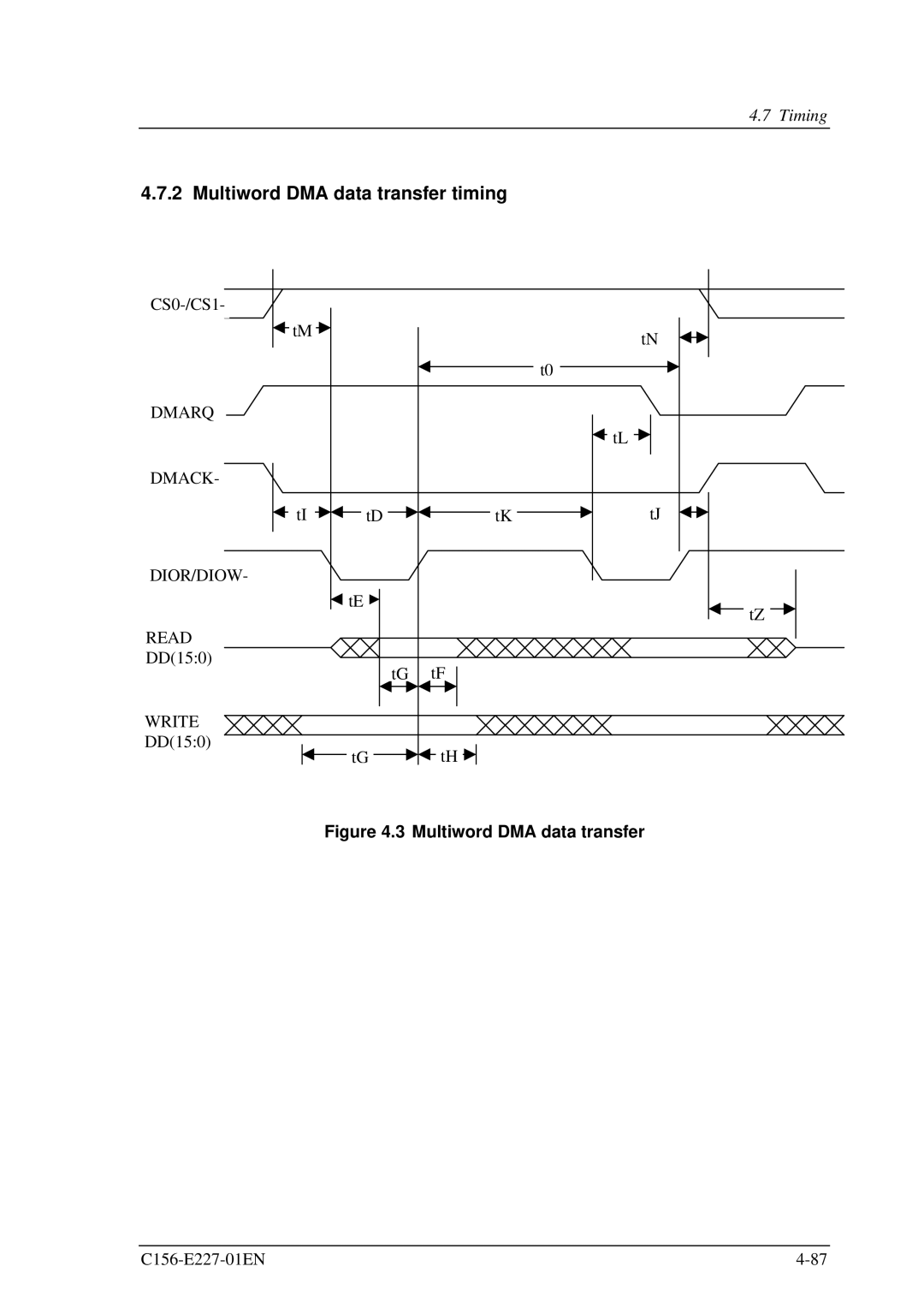 Fujitsu MCM3130AP, MCM3064AP manual Multiword DMA data transfer timing, Dmarq Dmack DIOR/DIOW Read 