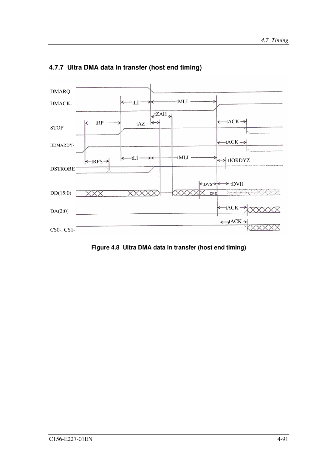 Fujitsu MCM3130AP, MCM3064AP manual Ultra DMA data in transfer host end timing 