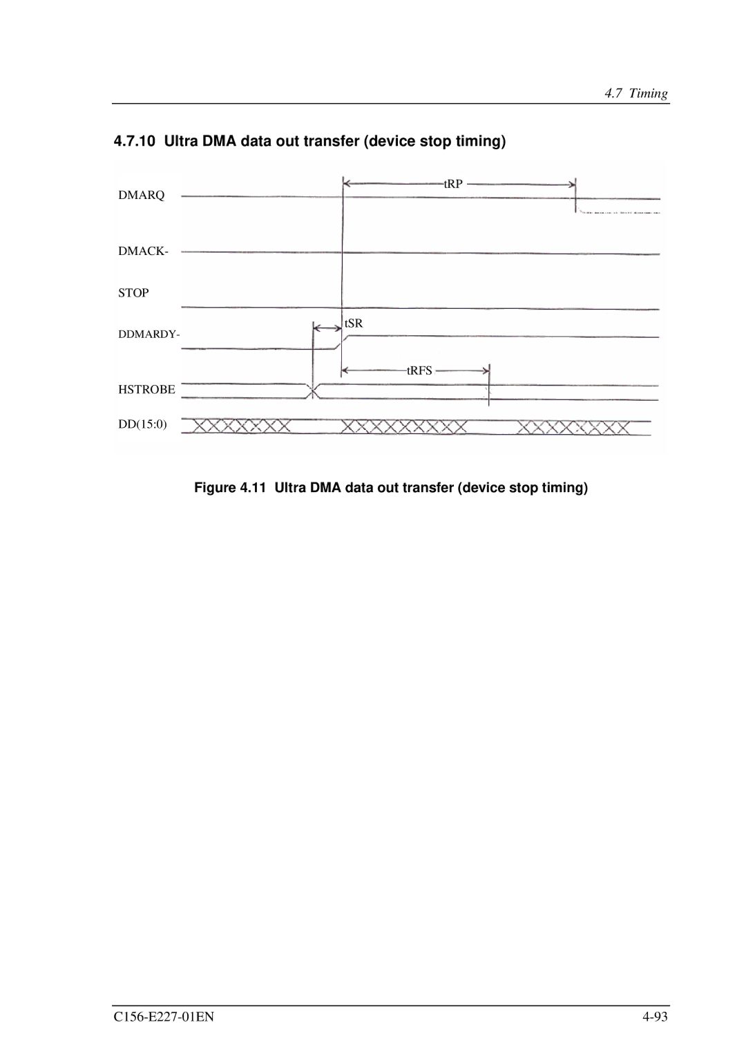 Fujitsu MCM3130AP, MCM3064AP manual Ultra DMA data out transfer device stop timing 