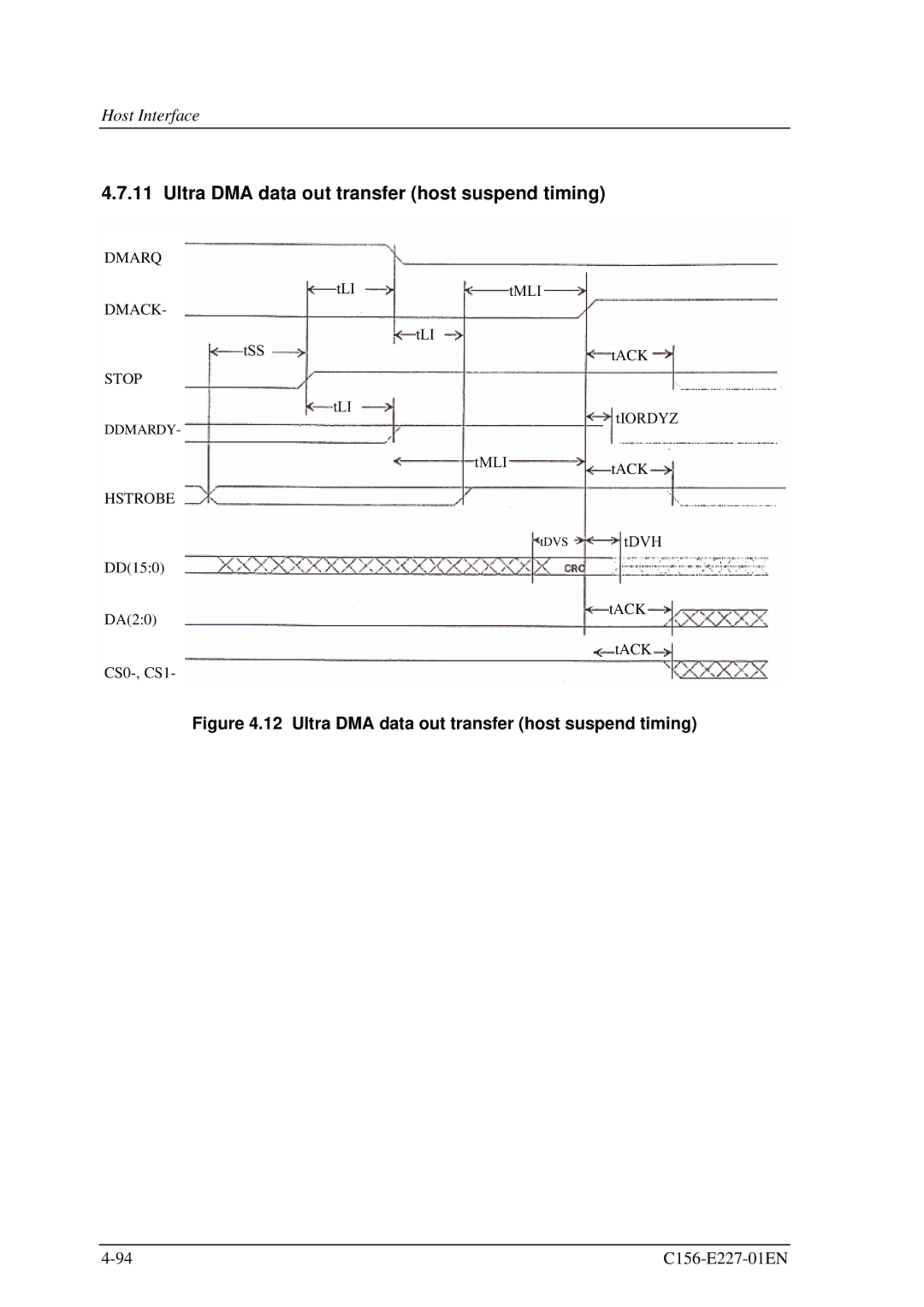 Fujitsu MCM3064AP, MCM3130AP manual Ultra DMA data out transfer host suspend timing 