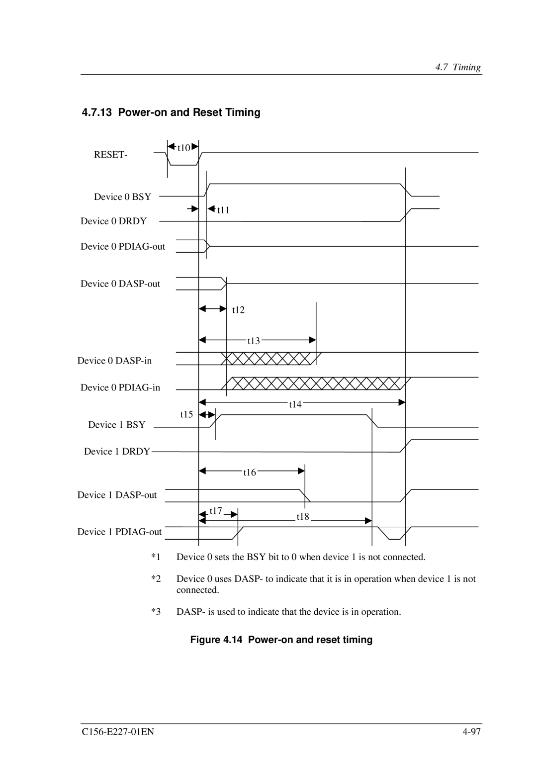 Fujitsu MCM3130AP, MCM3064AP manual Power-on and Reset Timing, Power-on and reset timing 