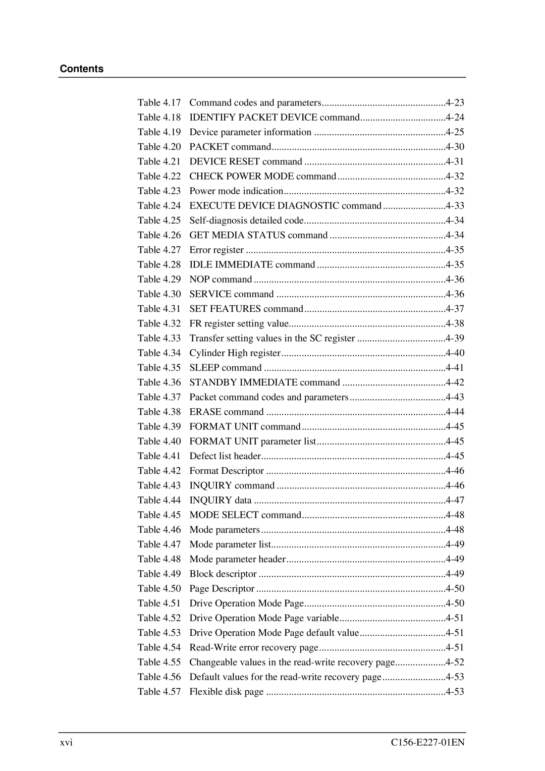 Fujitsu MCM3064AP, MCM3130AP manual Drive Operation Mode Page default value 