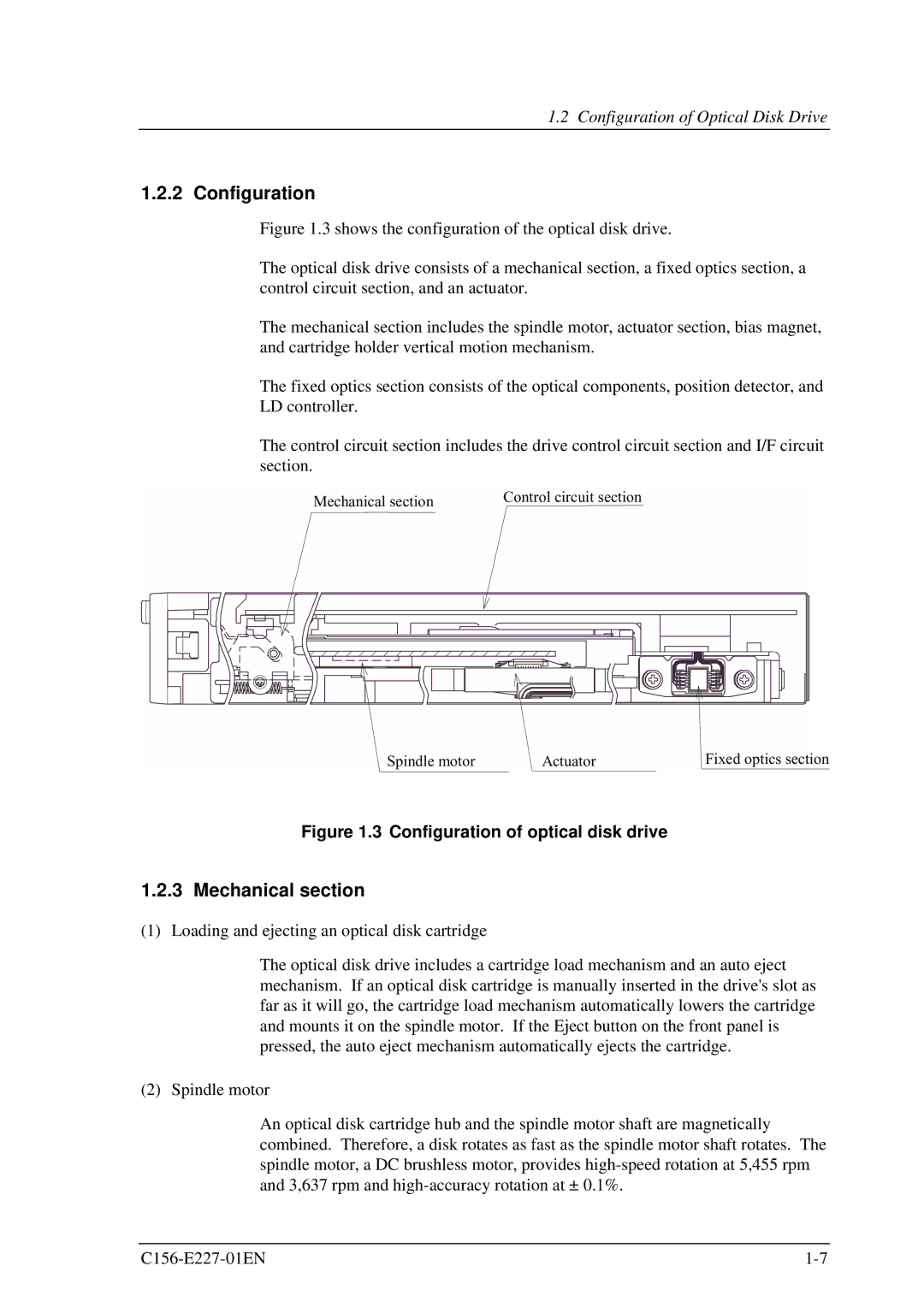 Fujitsu MCM3130AP, MCM3064AP manual Mechanical section, Configuration of Optical Disk Drive 