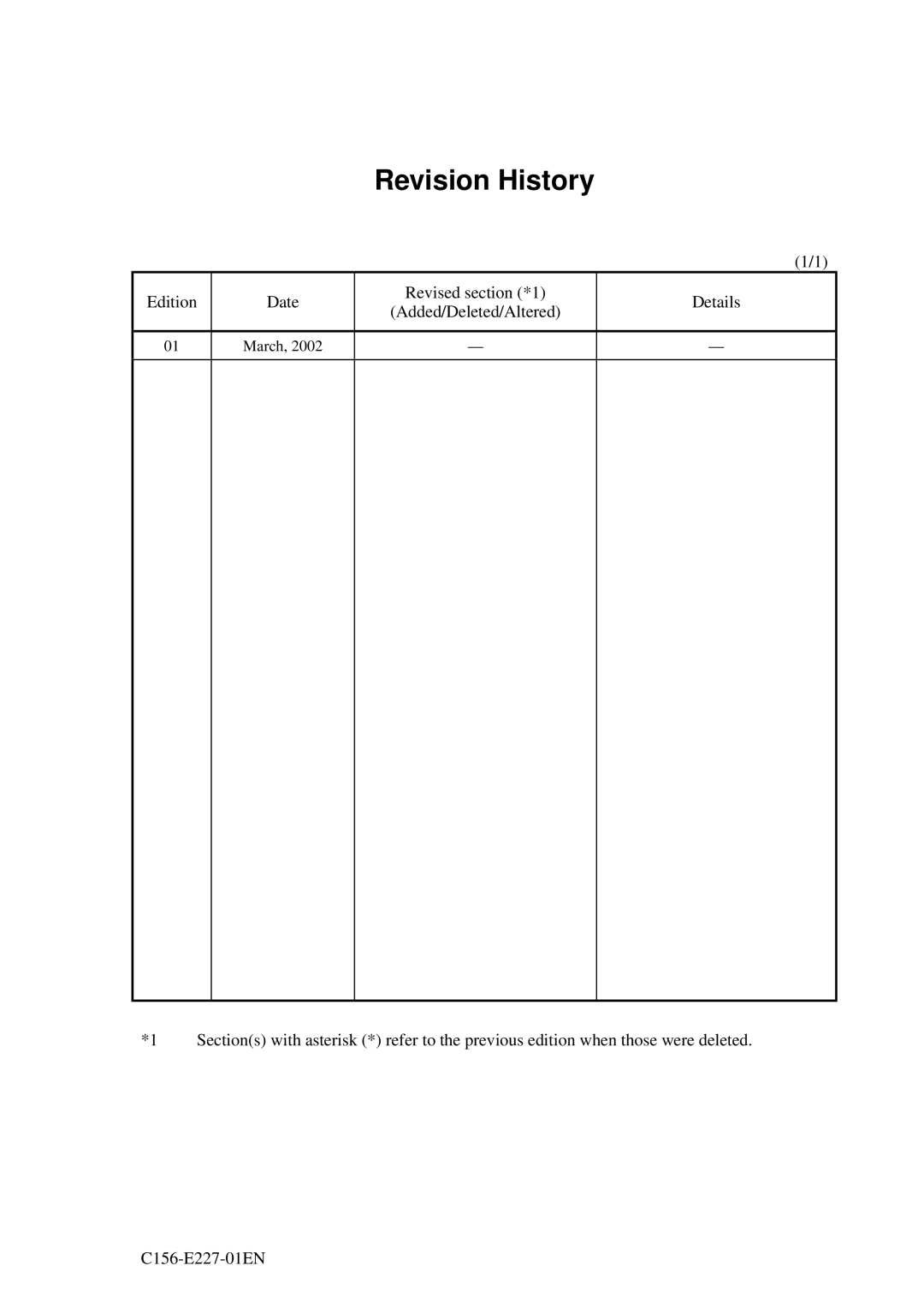 Fujitsu MCM3130AP, MCM3064AP manual Revision History 