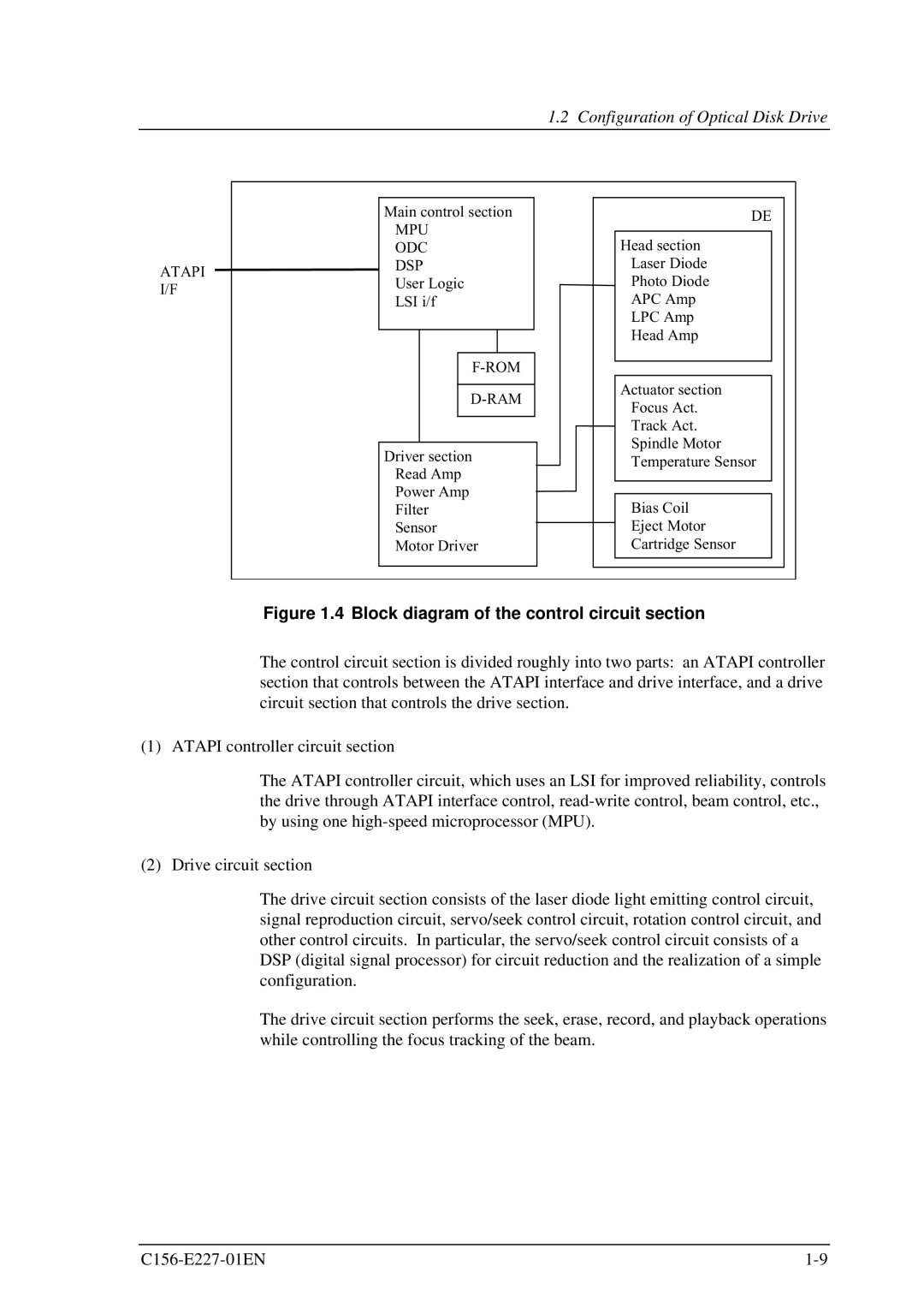 Fujitsu MCM3130AP, MCM3064AP manual Block diagram of the control circuit section 