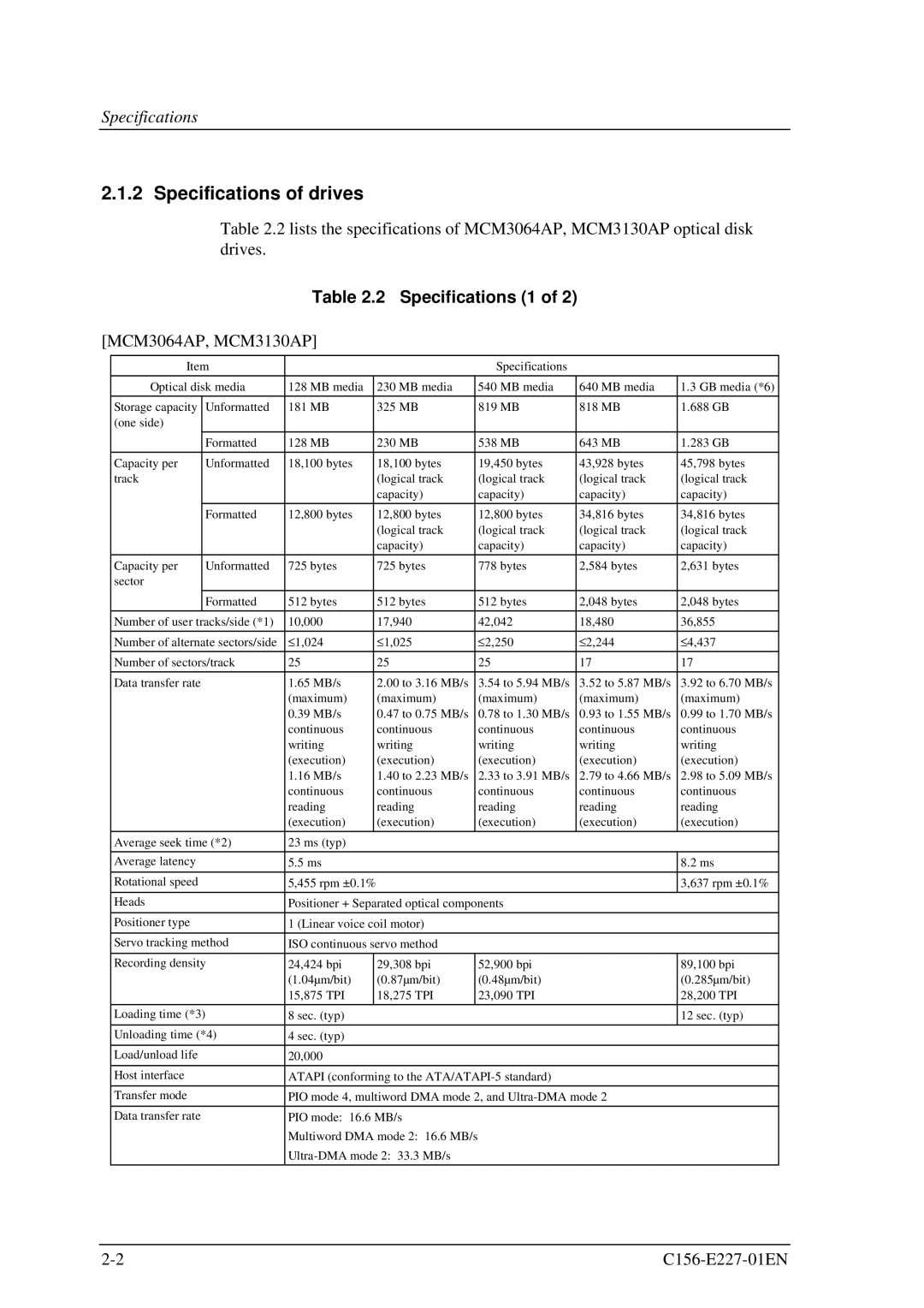 Fujitsu MCM3064AP, MCM3130AP manual Specifications of drives, Specifications 1 