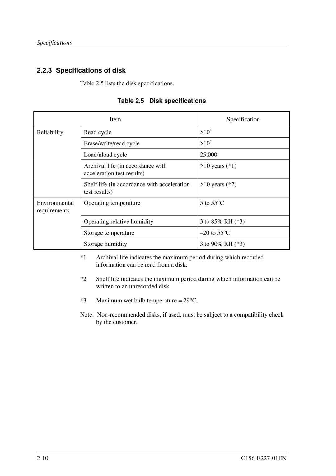 Fujitsu MCM3064AP, MCM3130AP manual Specifications of disk, Disk specifications 