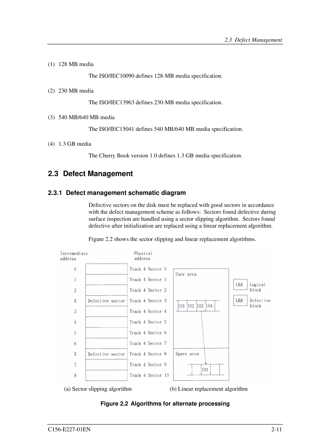 Fujitsu MCM3130AP, MCM3064AP manual Defect Management, Defect management schematic diagram 