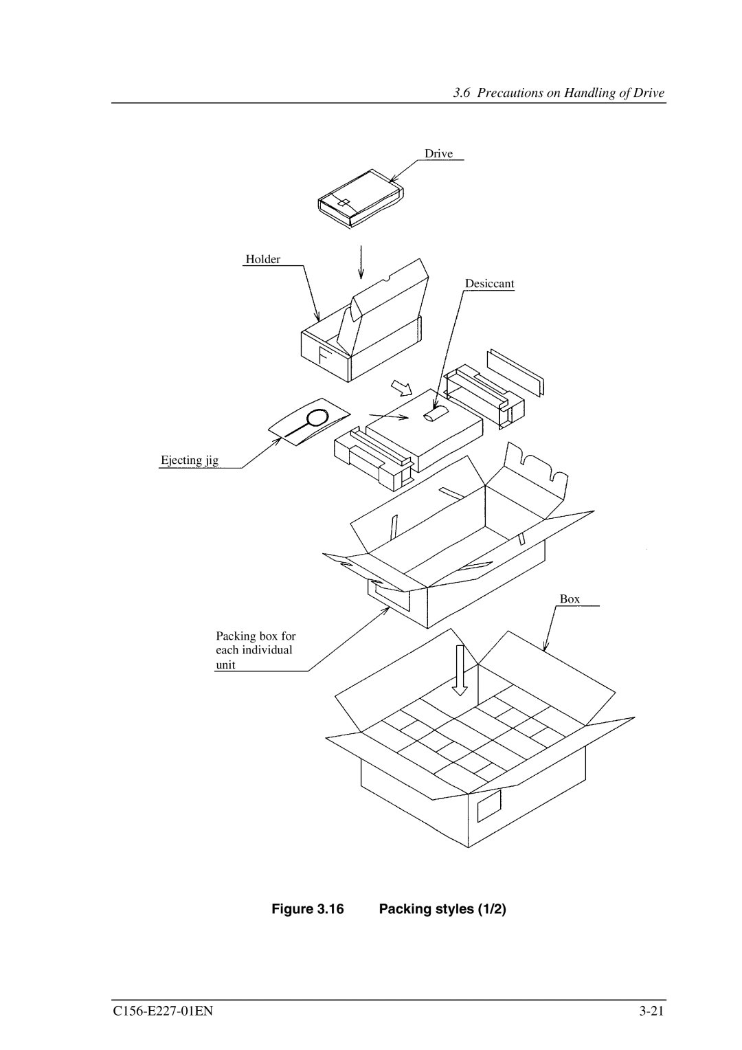 Fujitsu MCM3130AP, MCM3064AP manual Packing styles 1/2 