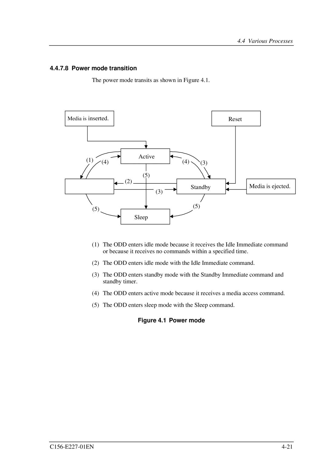 Fujitsu MCM3130AP, MCM3064AP manual Power mode transition 