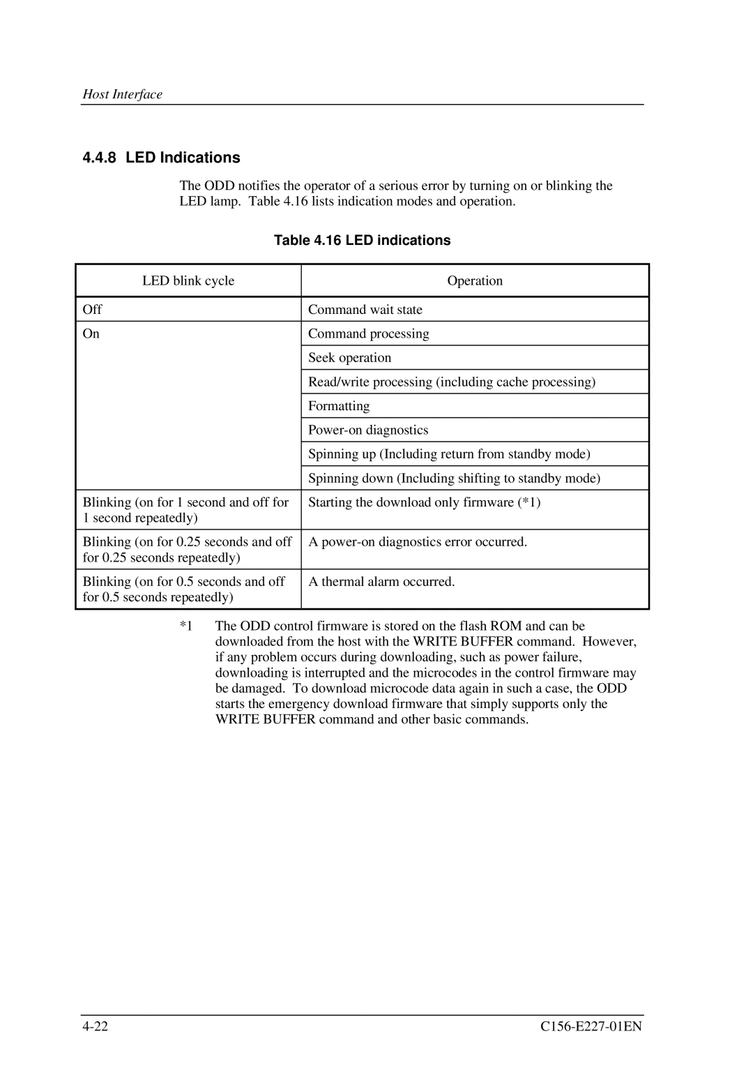 Fujitsu MCM3064AP, MCM3130AP manual LED Indications, LED indications 