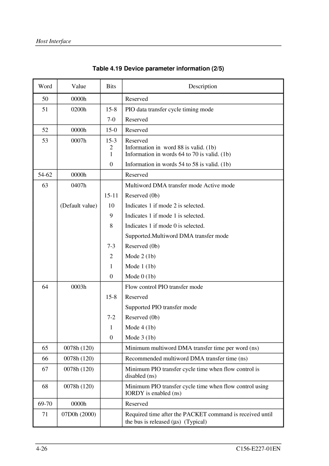 Fujitsu MCM3064AP, MCM3130AP manual Device parameter information 2/5 