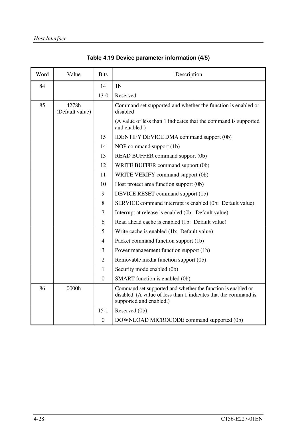 Fujitsu MCM3064AP, MCM3130AP manual Device parameter information 4/5 