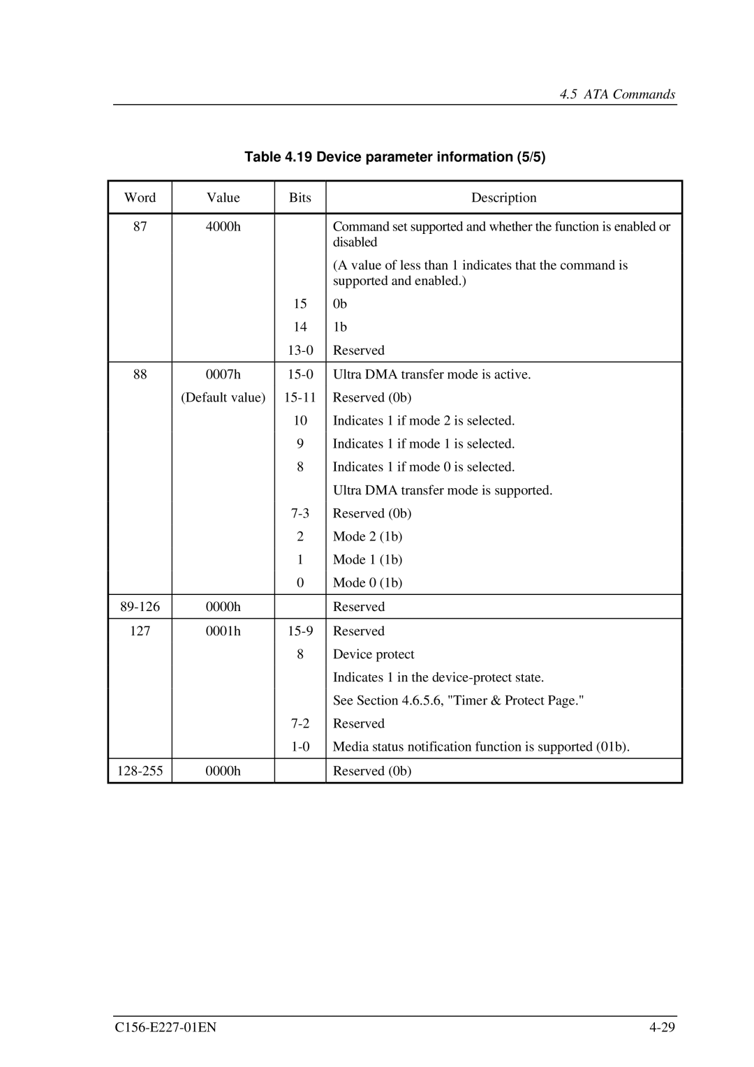 Fujitsu MCM3130AP, MCM3064AP manual Device parameter information 5/5 