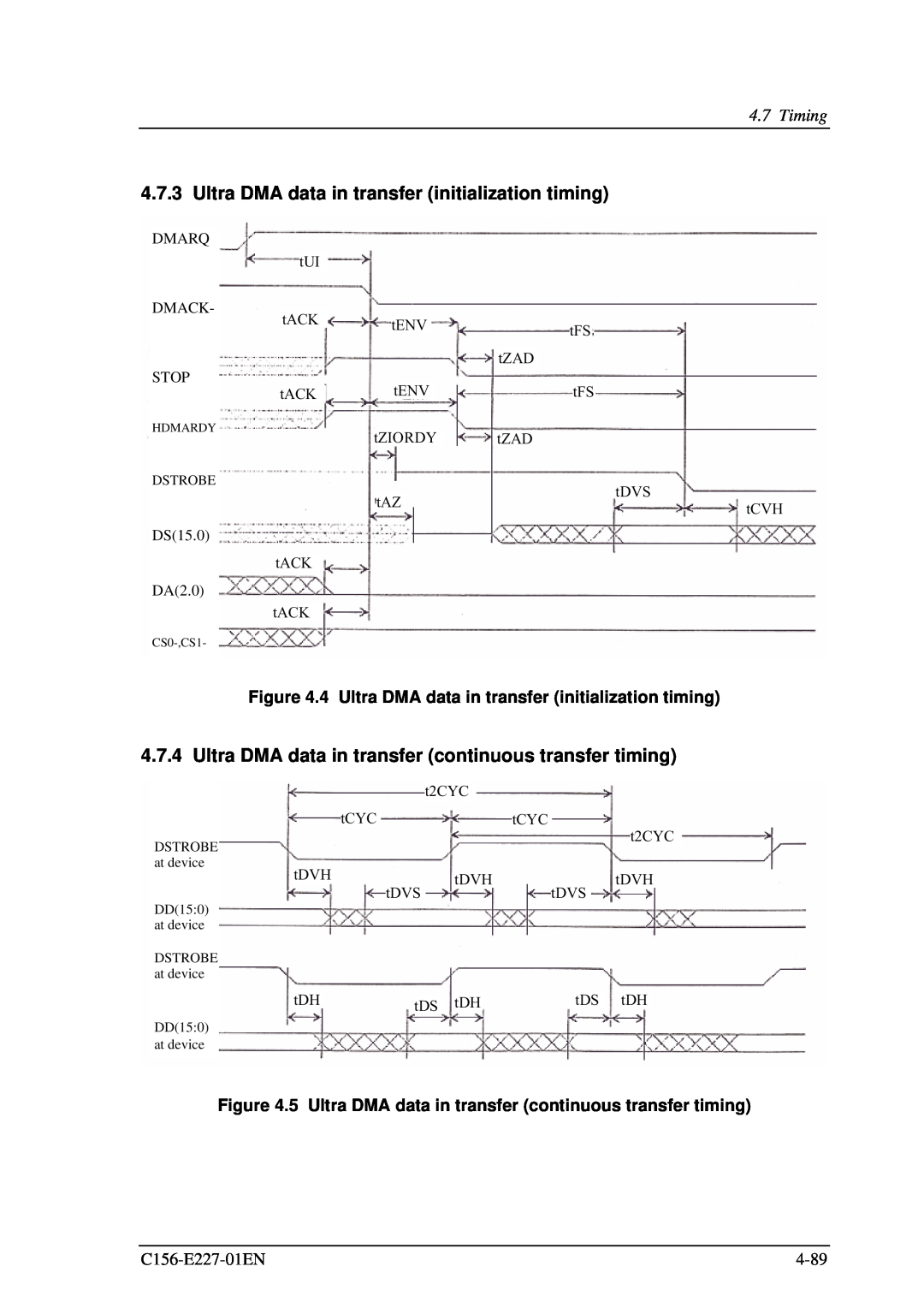 Fujitsu MCM3130AP Ultra DMA data in transfer initialization timing, Ultra DMA data in transfer continuous transfer timing 