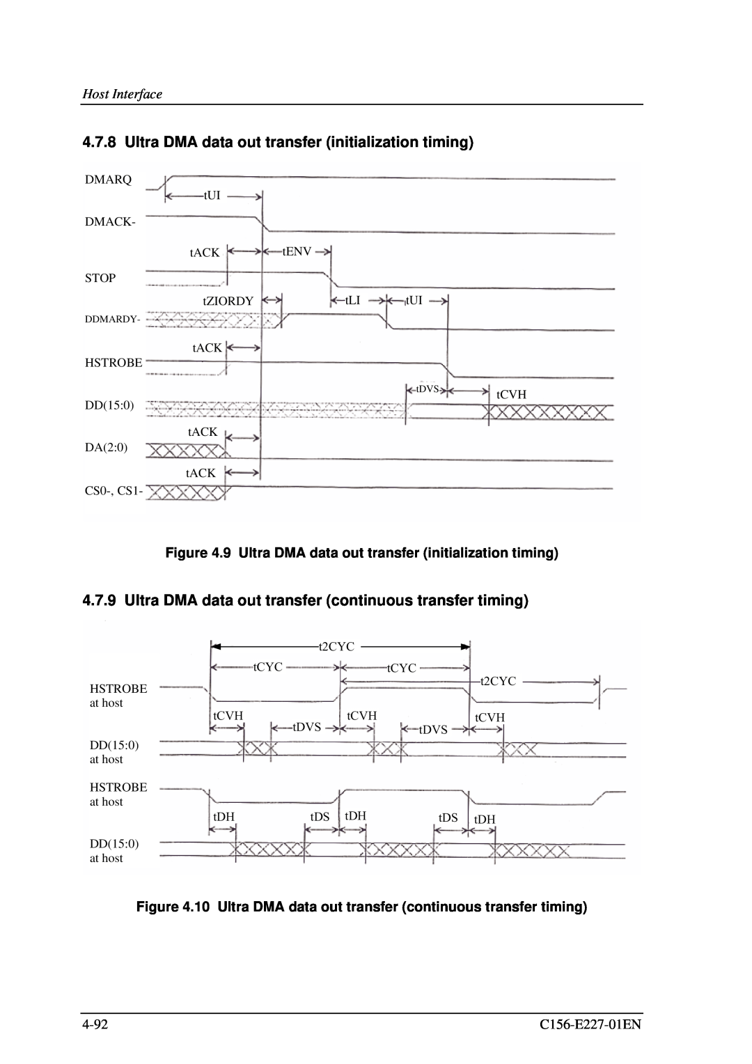 Fujitsu MCM3064AP, MCM3130AP manual 9 Ultra DMA data out transfer initialization timing, Host Interface 