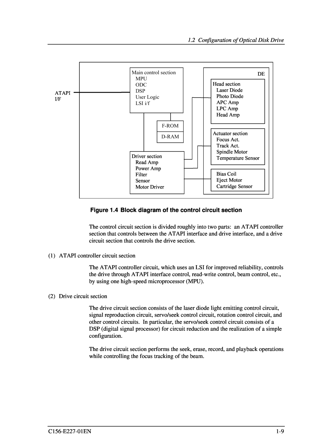 Fujitsu MCM3130AP, MCM3064AP manual 4 Block diagram of the control circuit section, Configuration of Optical Disk Drive 