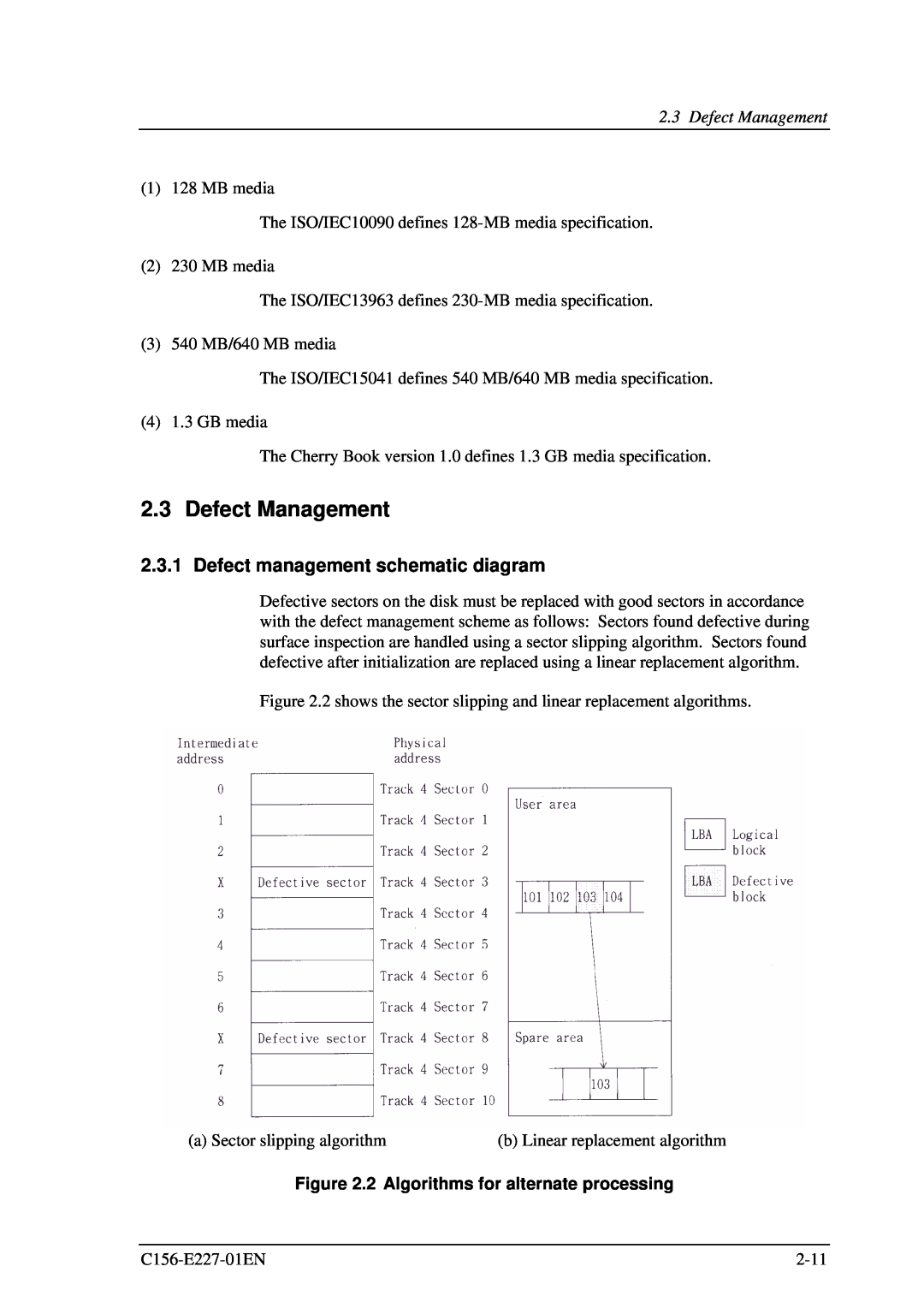 Fujitsu MCM3130AP, MCM3064AP Defect Management, Defect management schematic diagram, 2 Algorithms for alternate processing 
