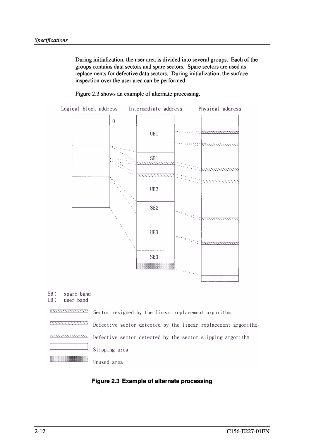 Fujitsu MCM3064AP, MCM3130AP manual 3 Example of alternate processing, Specifications 