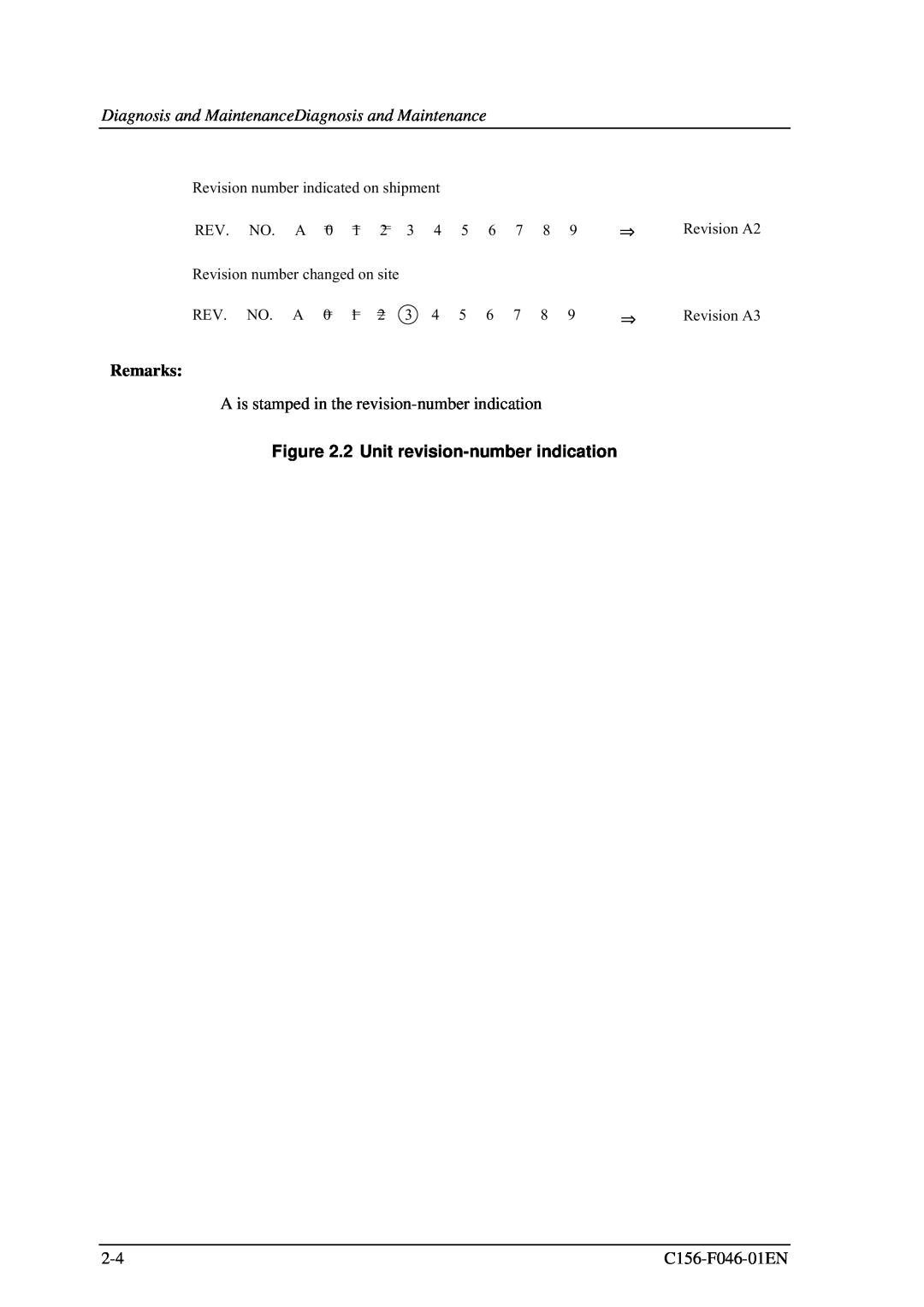 Fujitsu MDG3064UB manual Diagnosis and MaintenanceDiagnosis and Maintenance, Remarks, 2 Unit revision-number indication 