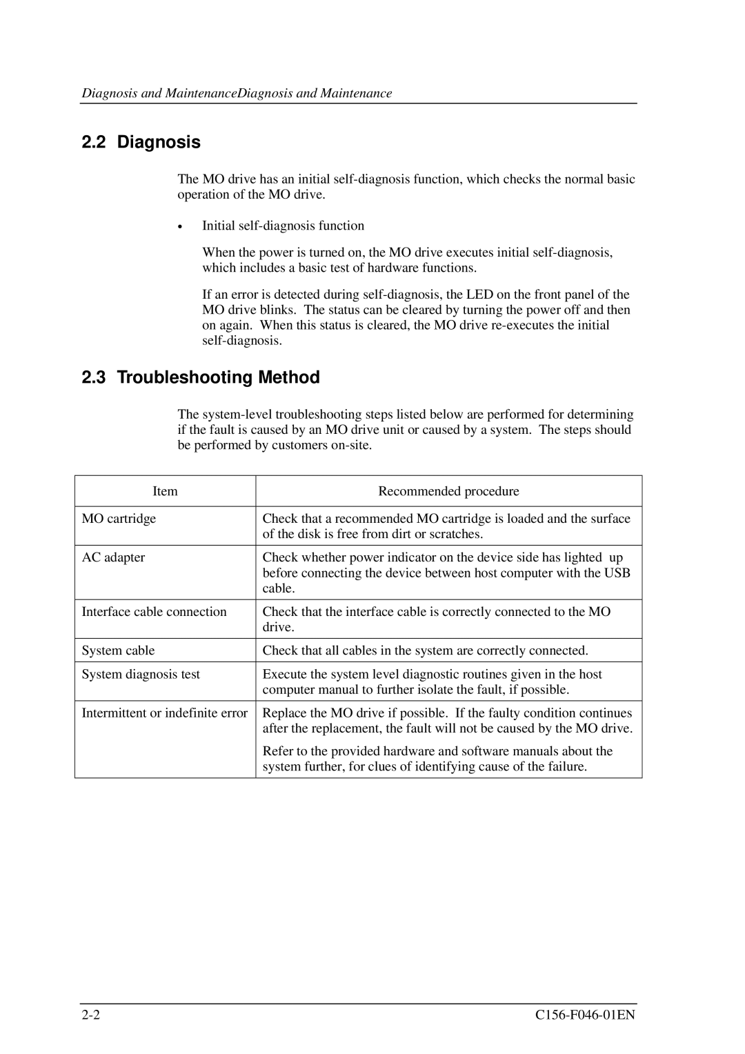 Fujitsu MDG3064UB, MDG3130UB manual Diagnosis, Troubleshooting Method 