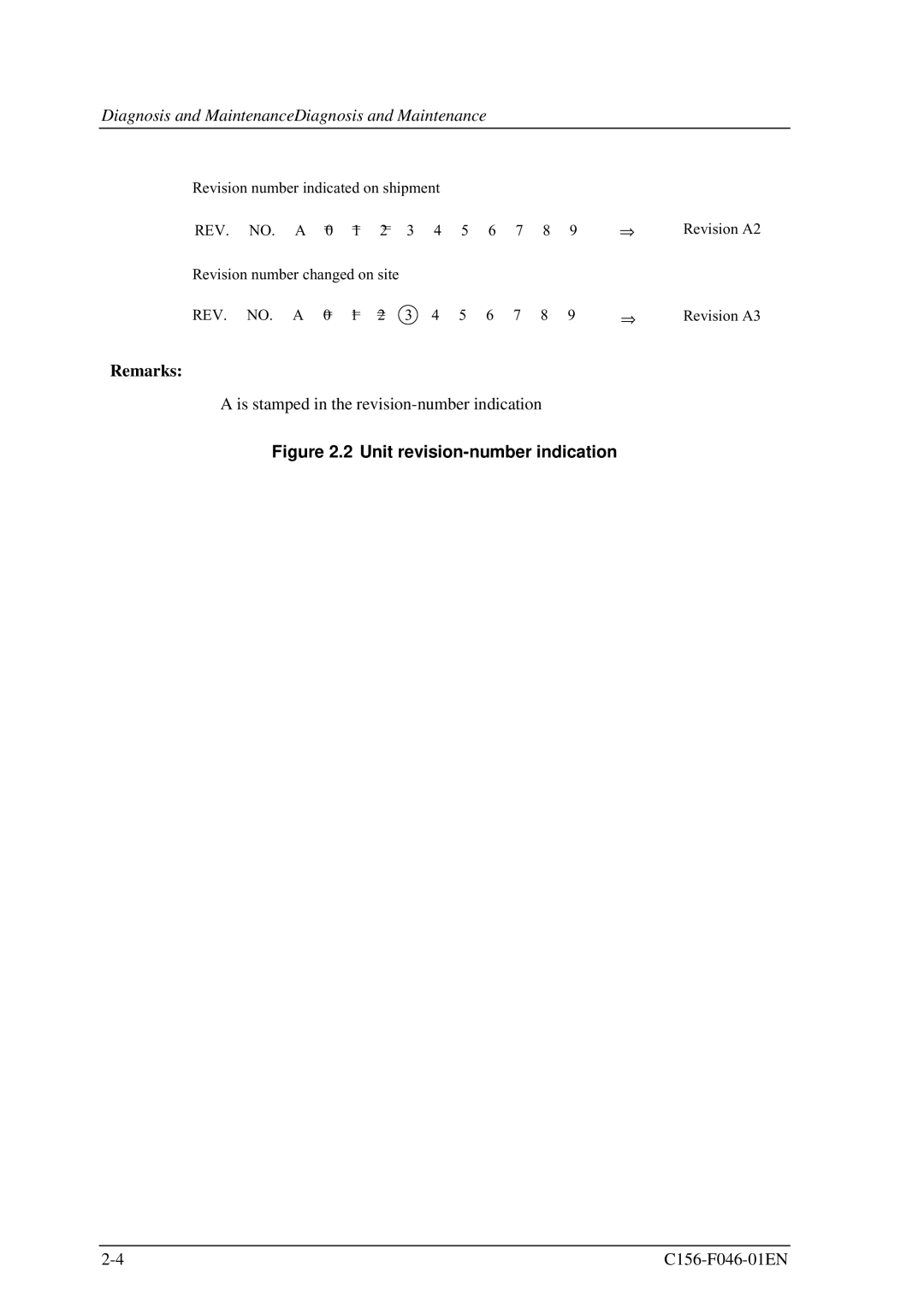 Fujitsu MDG3064UB, MDG3130UB manual Unit revision-number indication 