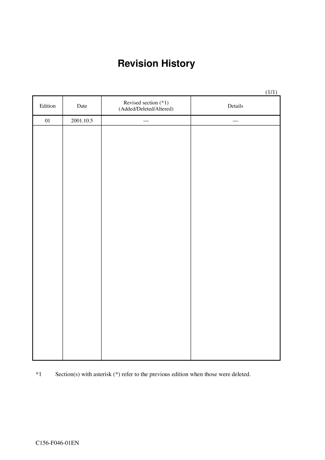 Fujitsu MDG3130UB, MDG3064UB manual Revision History 