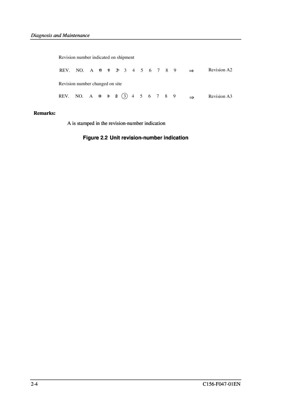 Fujitsu MDG3230UB manual Diagnosis and Maintenance, Remarks, 2 Unit revision-number indication 