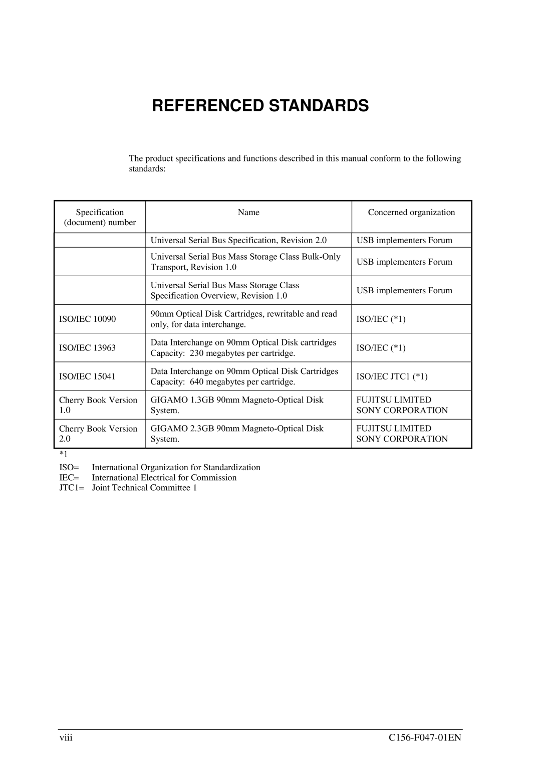 Fujitsu MDG3230UB manual Referenced Standards 