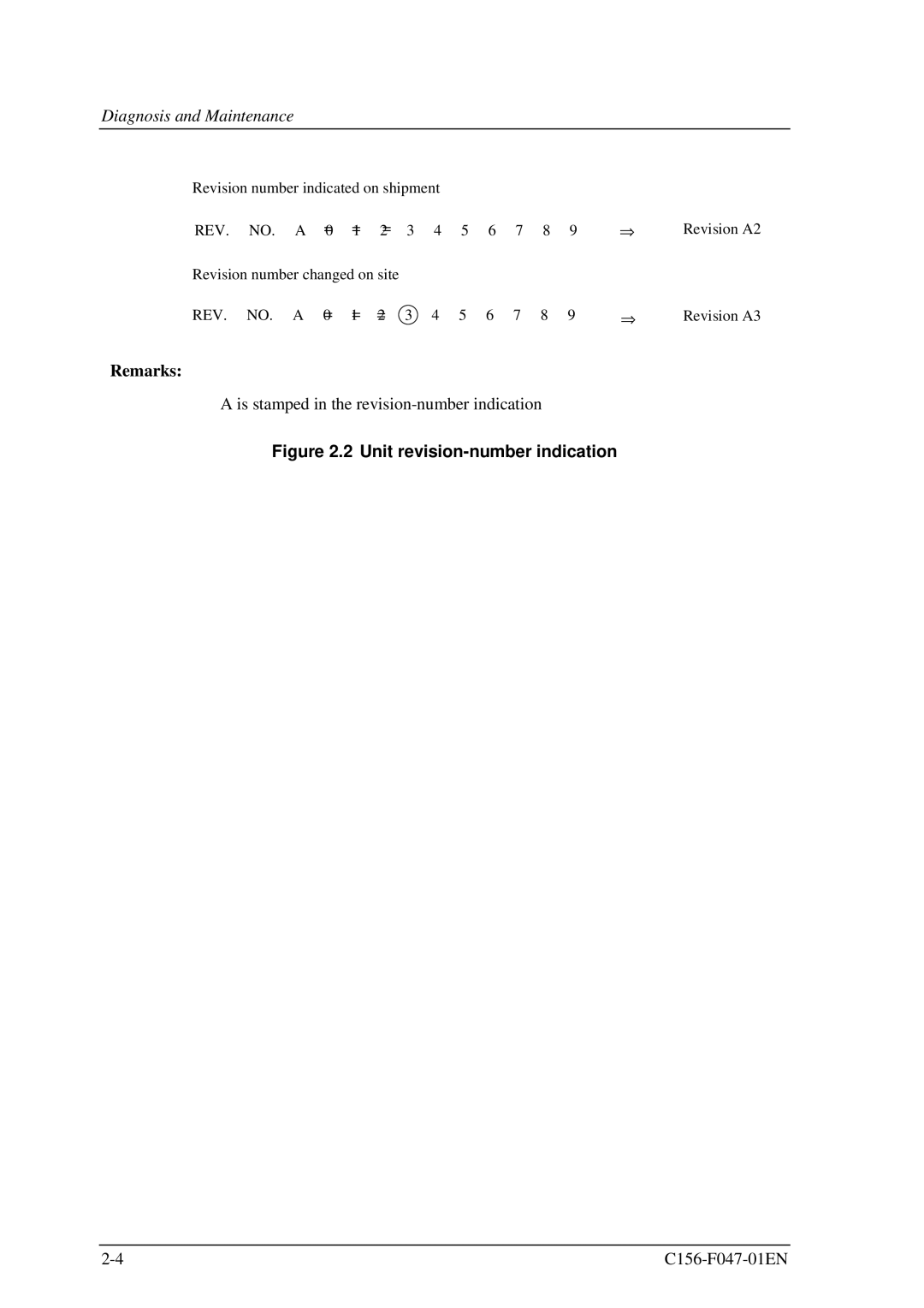 Fujitsu MDG3230UB manual Unit revision-number indication 