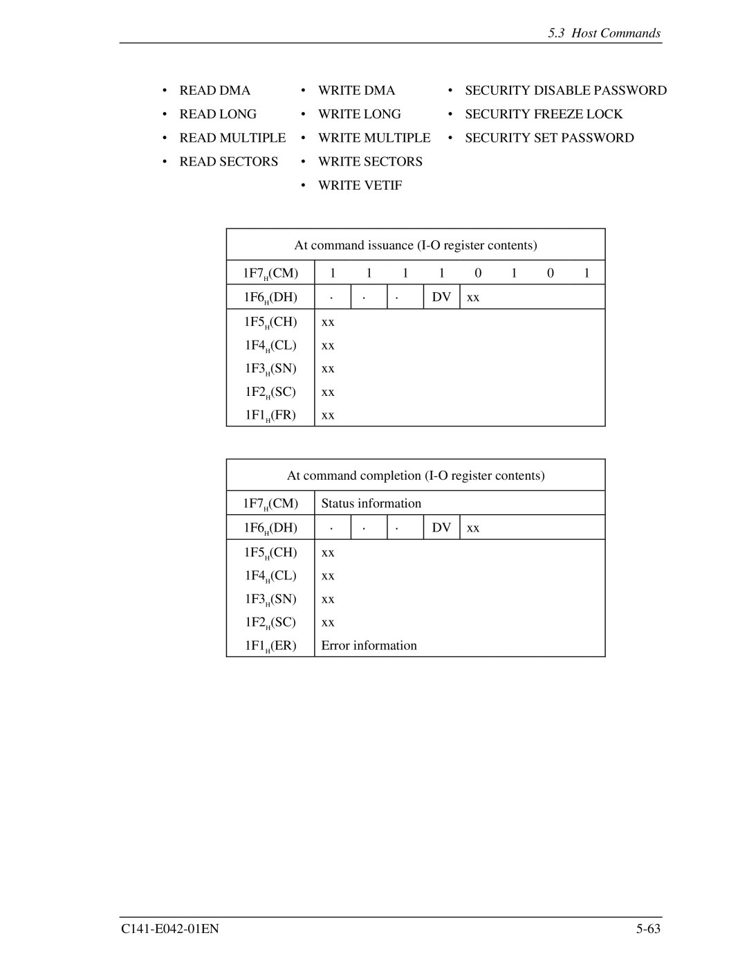 Fujitsu MHA2021AT, MHA2032AT manual ∙ Read Sectors ∙ Write Sectors ∙ Write Vetif 