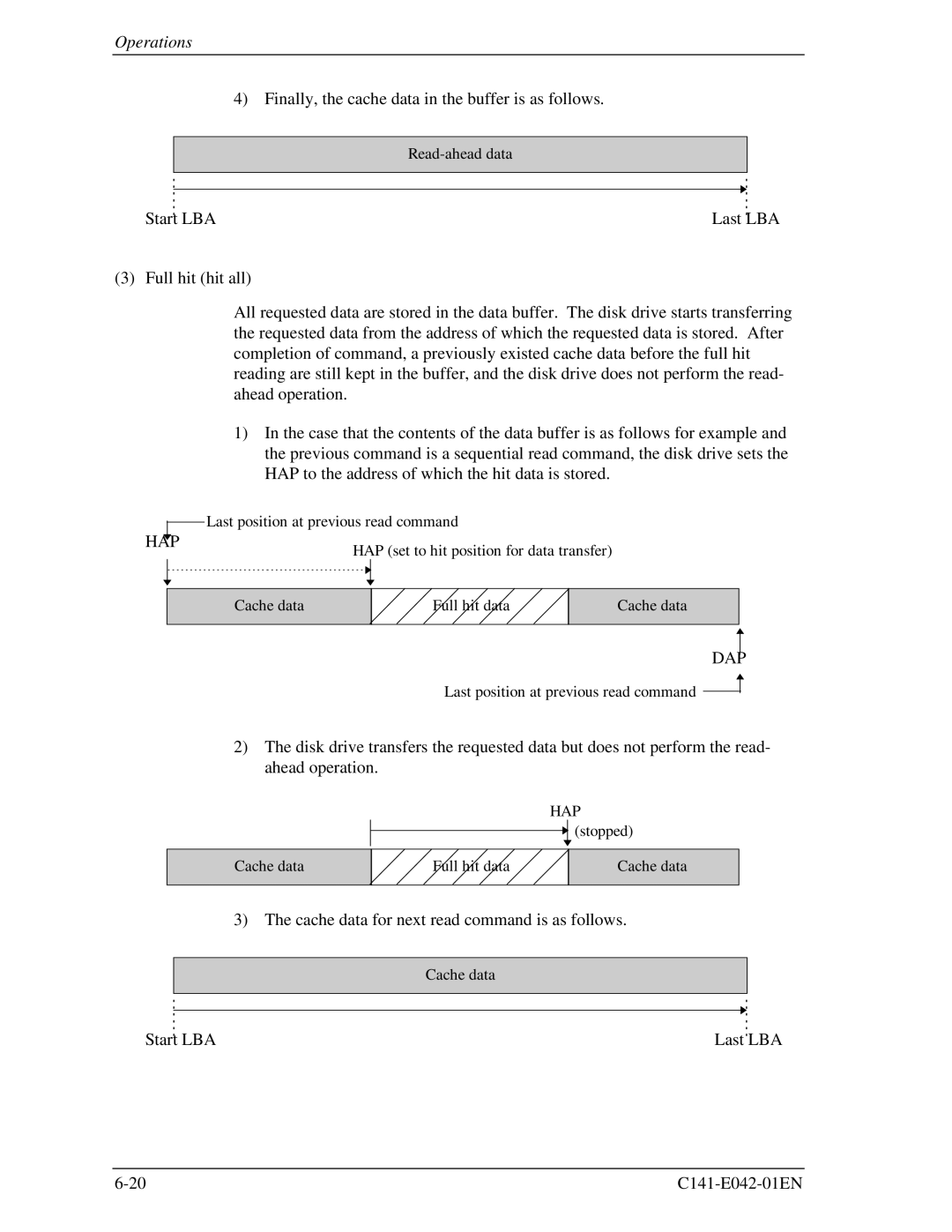 Fujitsu MHA2032AT, MHA2021AT manual Finally, the cache data in the buffer is as follows 