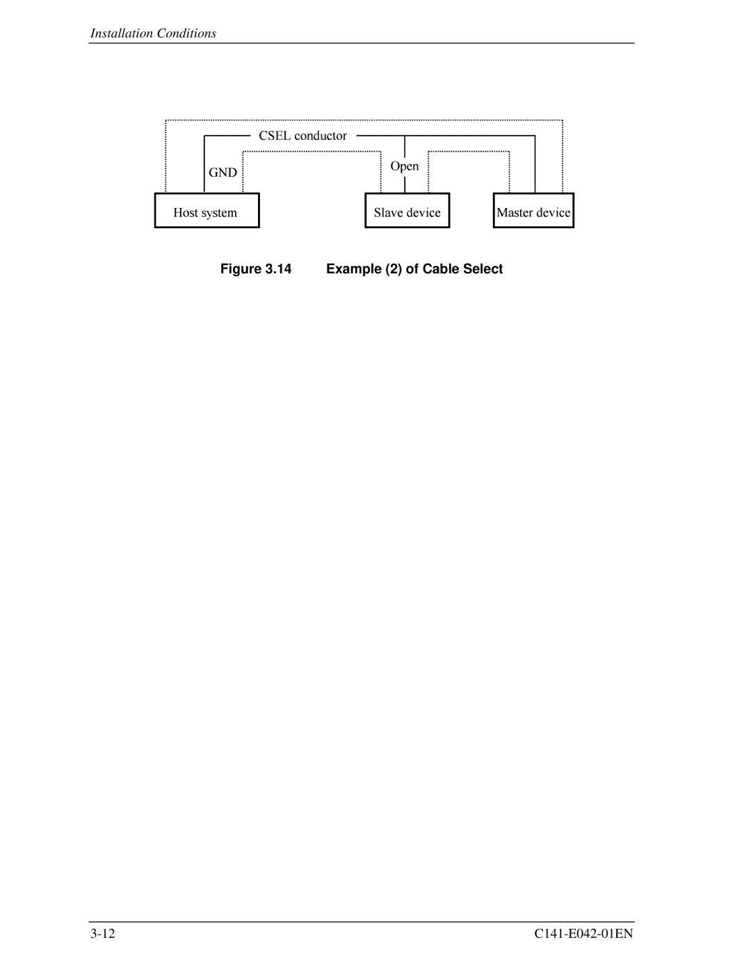 Fujitsu MHA2021AT, MHA2032AT manual Example 2 of Cable Select 